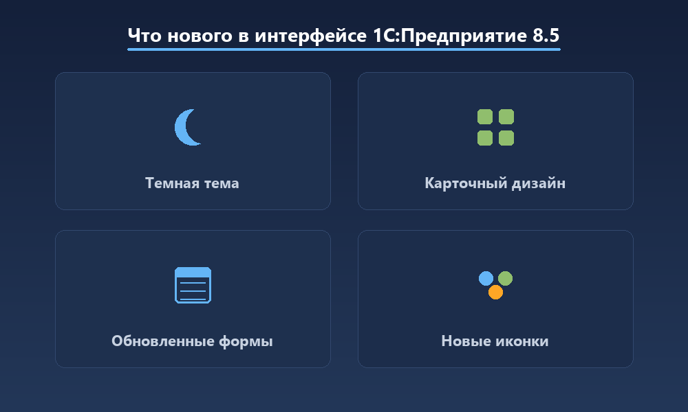 Четыре ключевых изменения в интерфейсе 1С 8.5