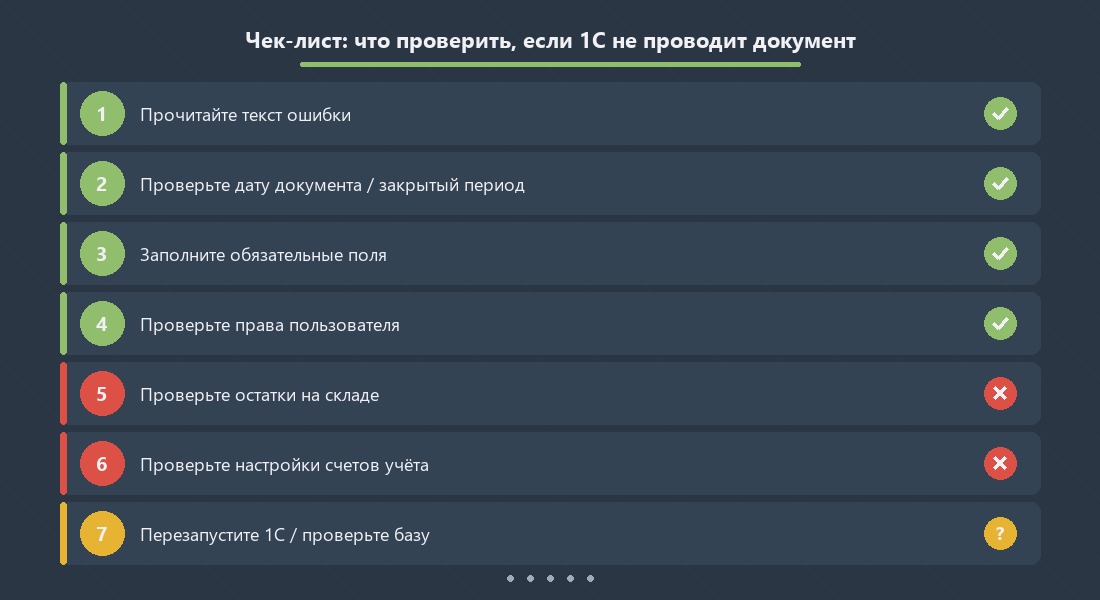 Чек-лист из семи пунктов для проверки причин непроведения документа в 1С