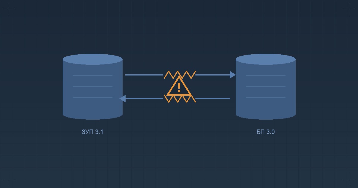 Синхронизация 1С:ЗУП и Бухгалтерии — типичные ошибки обмена