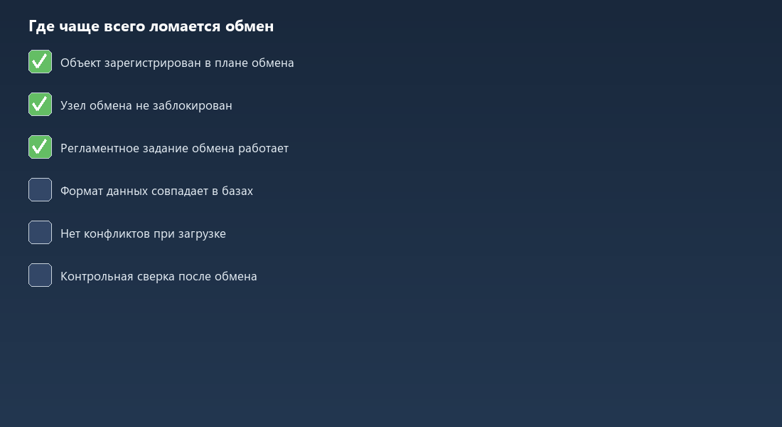 Чек-лист проверки обмена данными в 1С — шесть пунктов диагностики