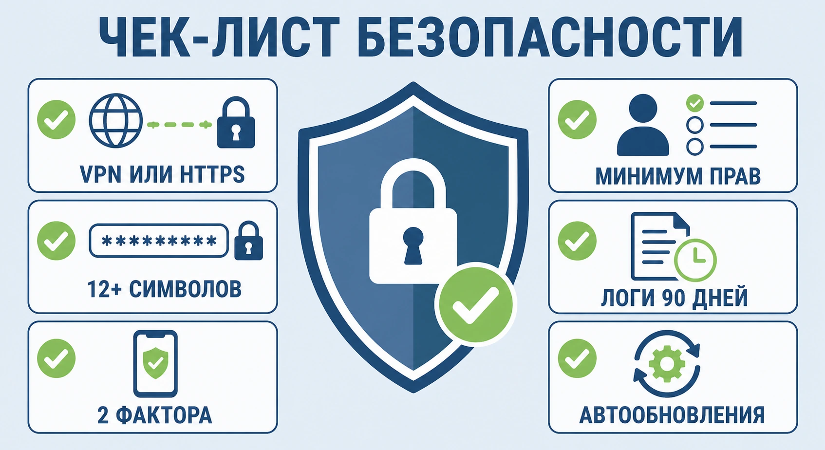 Чек-лист безопасности удалённого доступа к 1С — VPN, двухфакторная аутентификация, журналирование